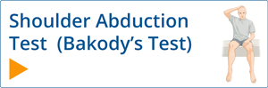 Shoulder Abduction-Test (Bakody’s Test)
